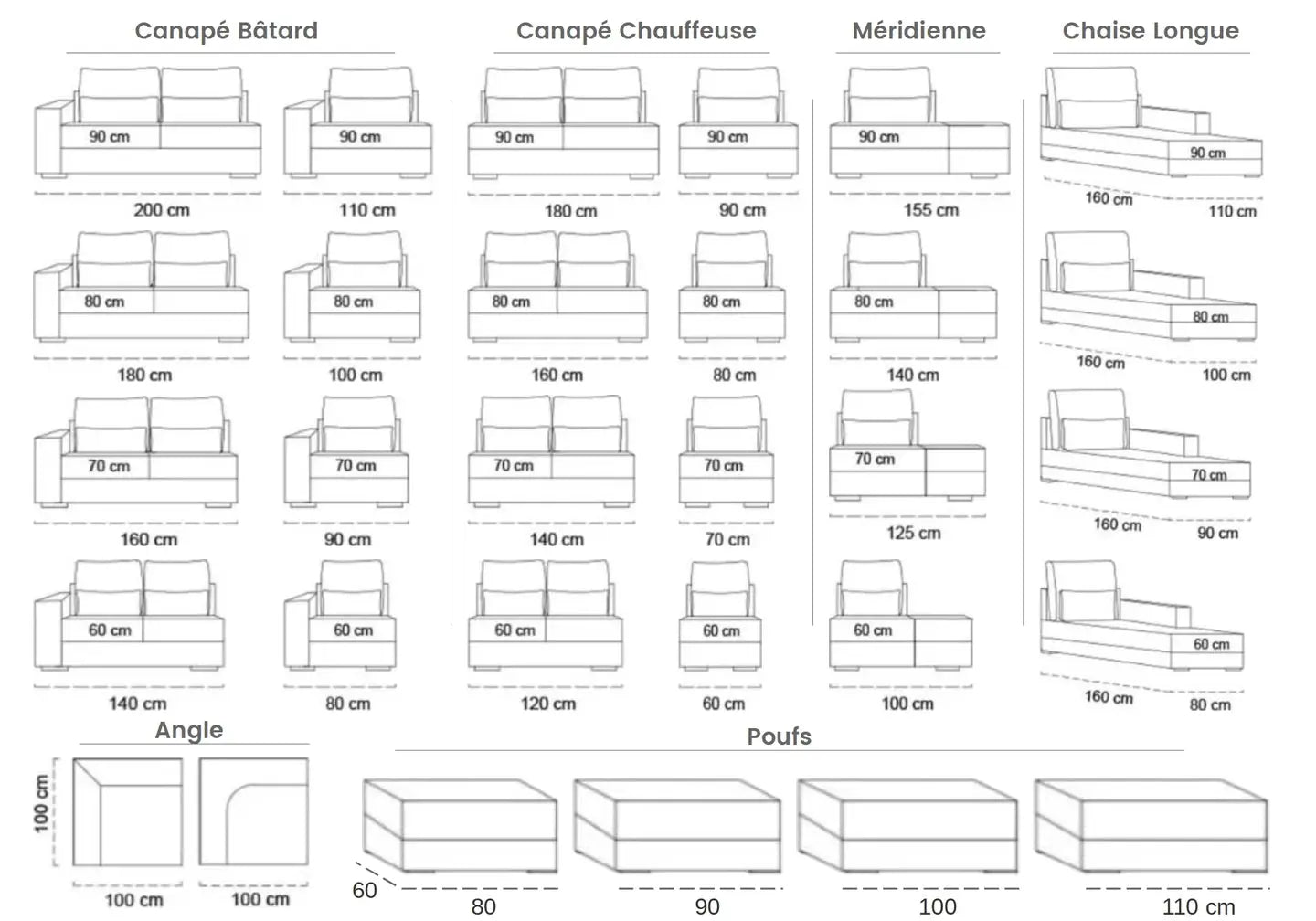 Canapé angle modulable crème SYRA Made in Italy