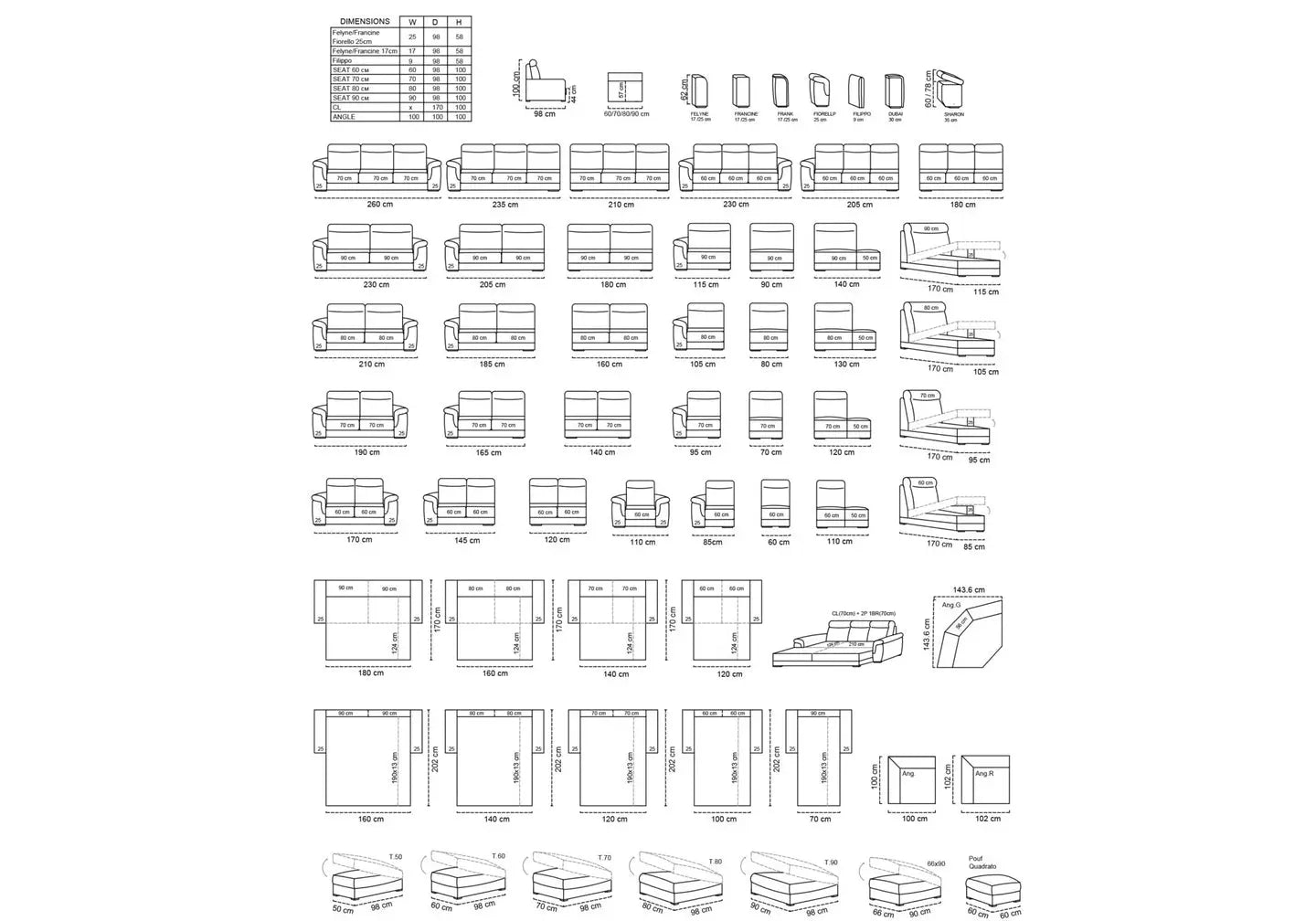 Canapé angle relax modulable ZINA Made in Italy