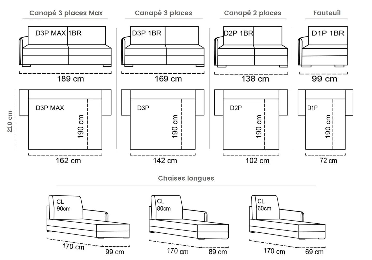 Canapé lit rapido modulable rouge SYLLA Made in Italy