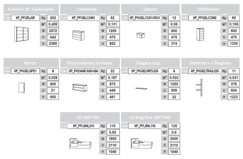 Chambre cosy GESSY Italian TM