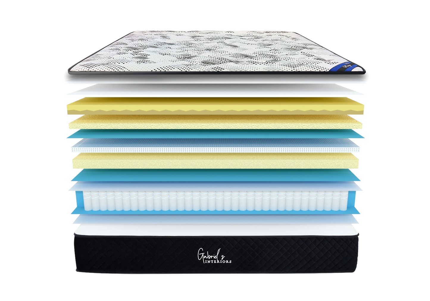 Matelas ressorts ensachés surmatelas 30 cm - PLAZA