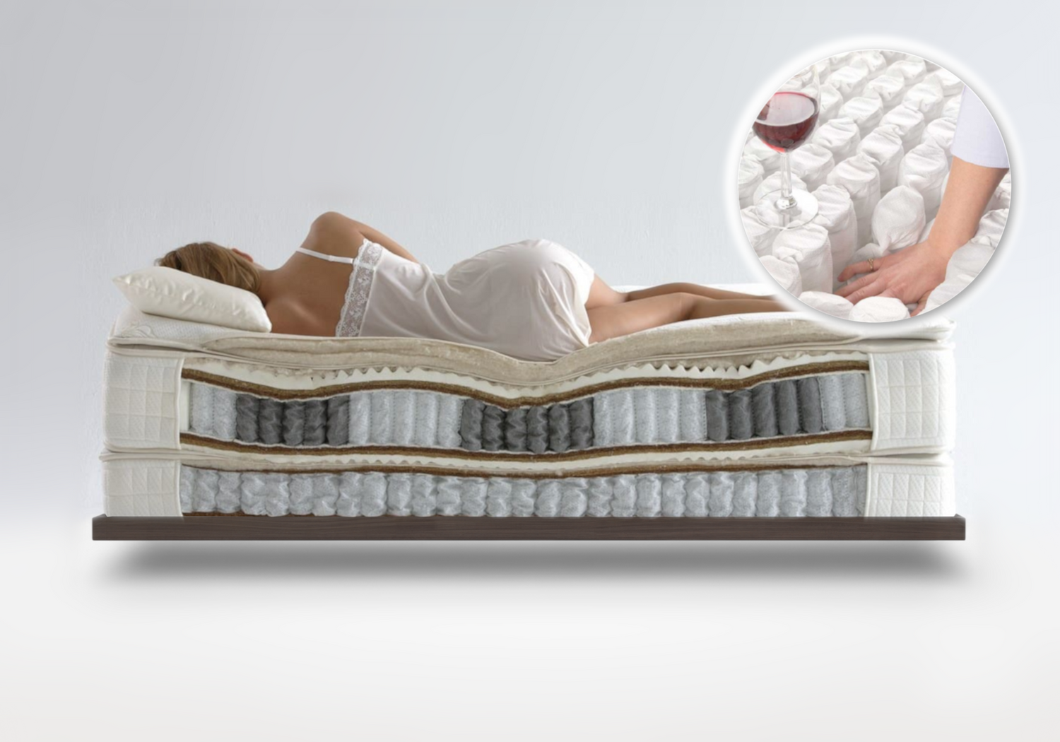Matelas Ressort Ensachés DEKOFLIX