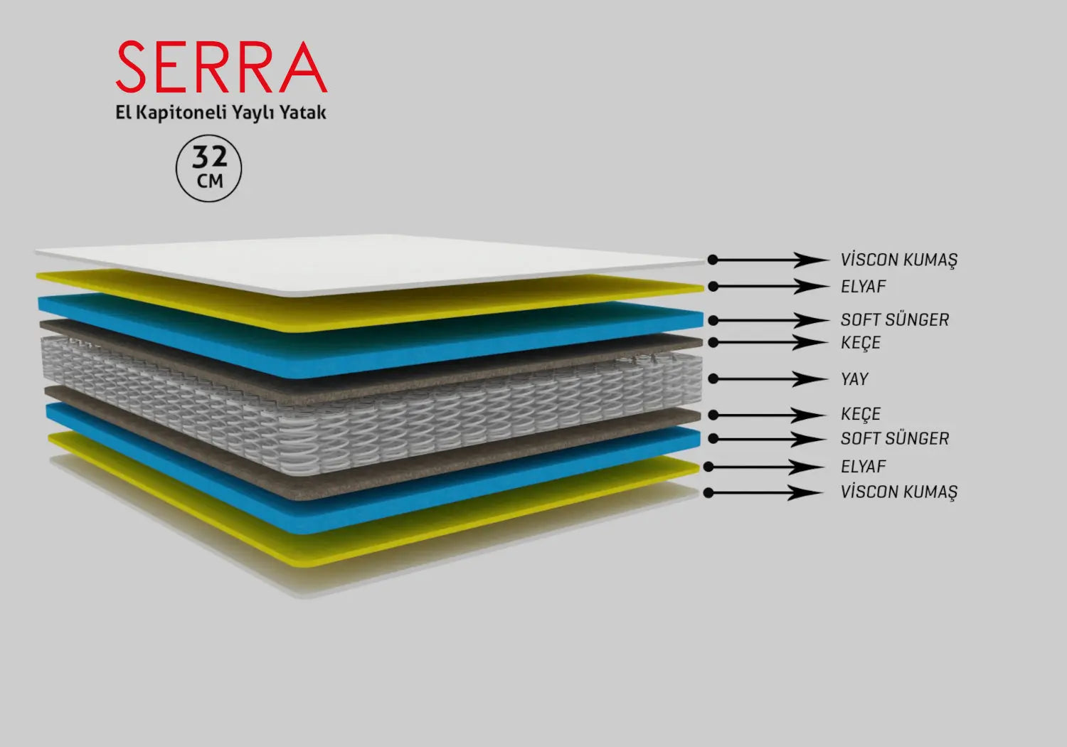 Lit coffre et matelas gris SERRA kelekci.com